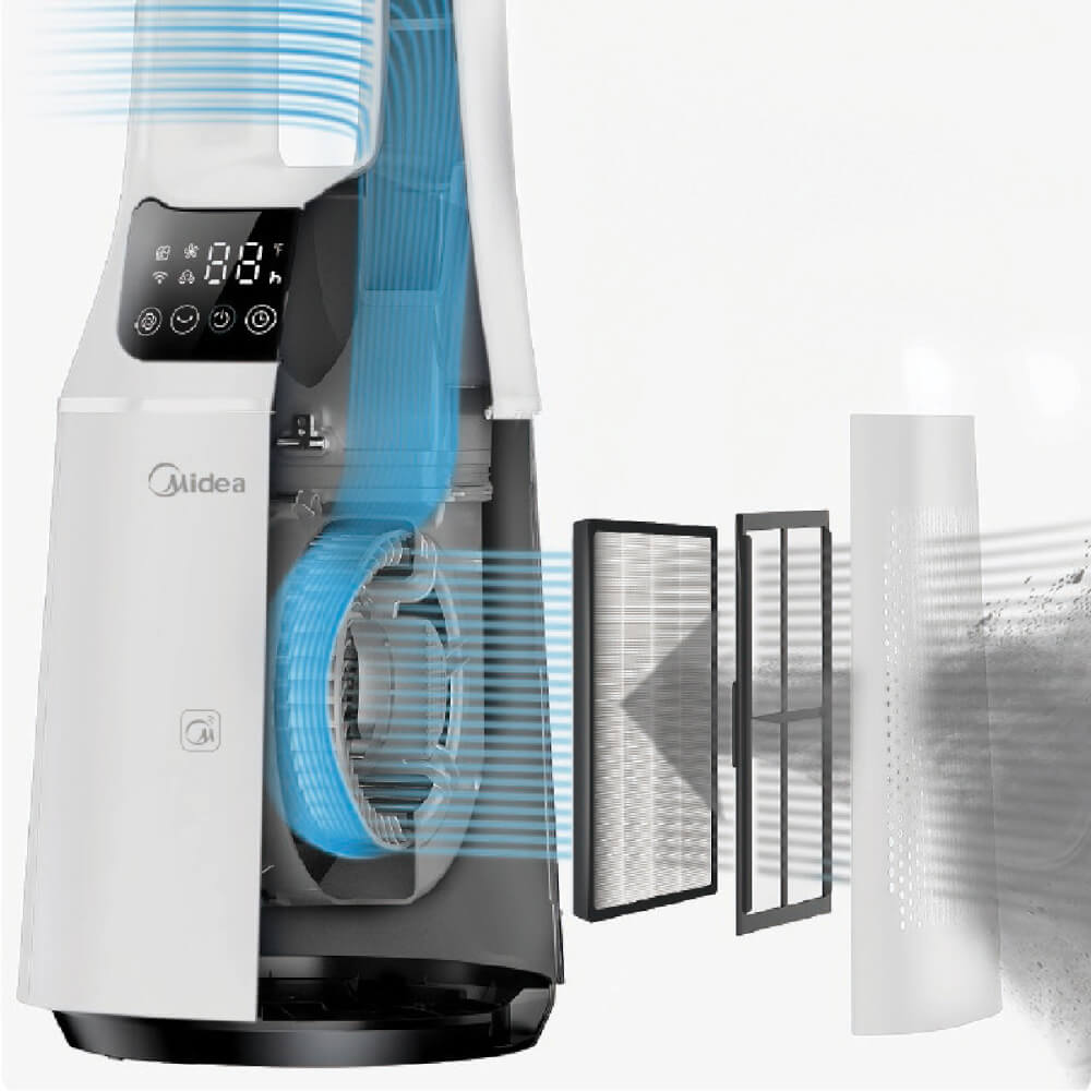 พัดลมทาวเวอร์ MIDEA AMS150-PBW สีขาว
